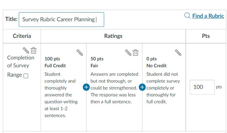 Career Planning Rubric.JPG